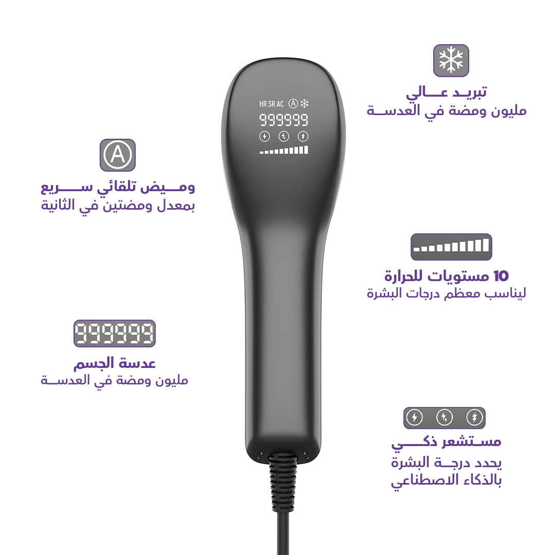 Roxa Smart Laser - Image 7