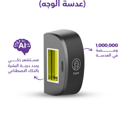 Roxa Smart Lens - Face