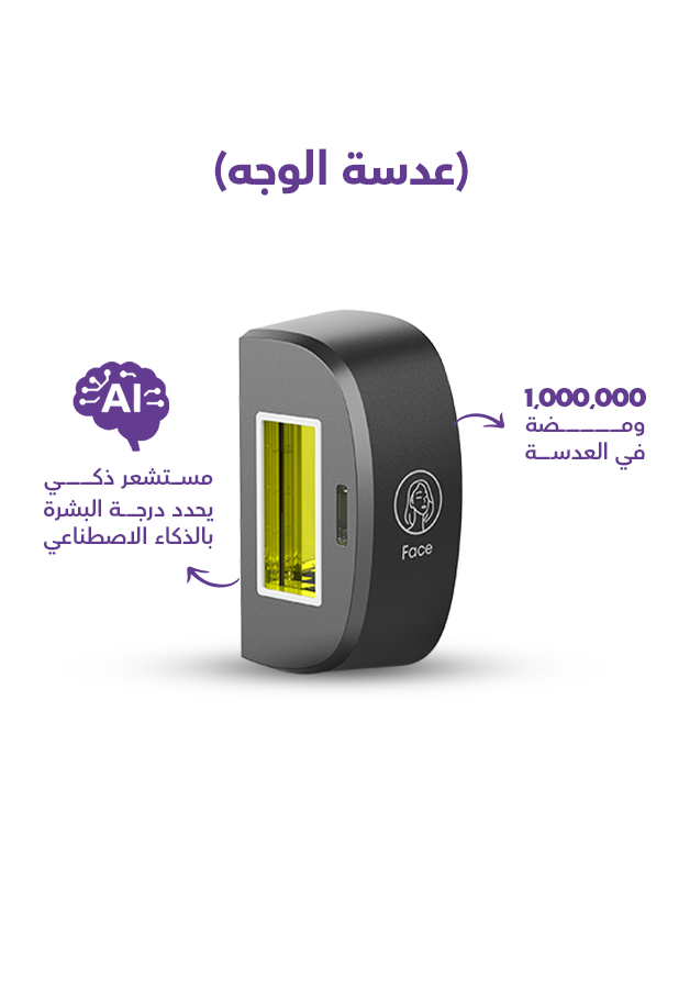 Roxa Smart Lens - Face