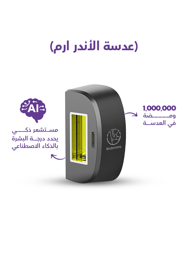 Roxa Smart Lens - Underarm