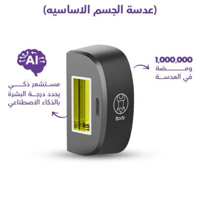 Roxa Smart Lens - Body