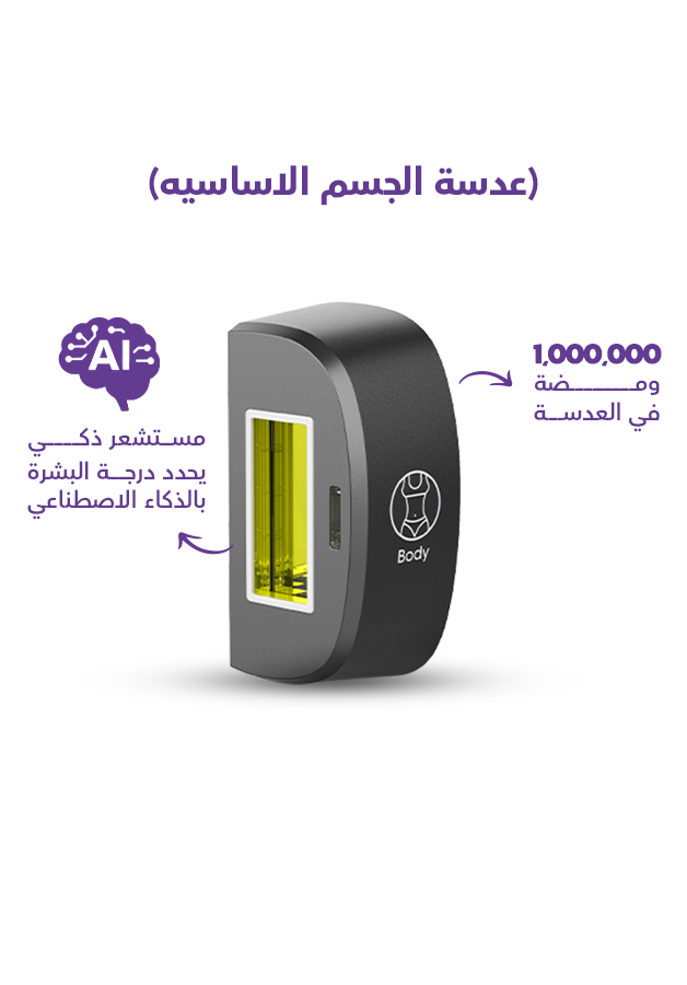 Roxa Smart Lens - Body