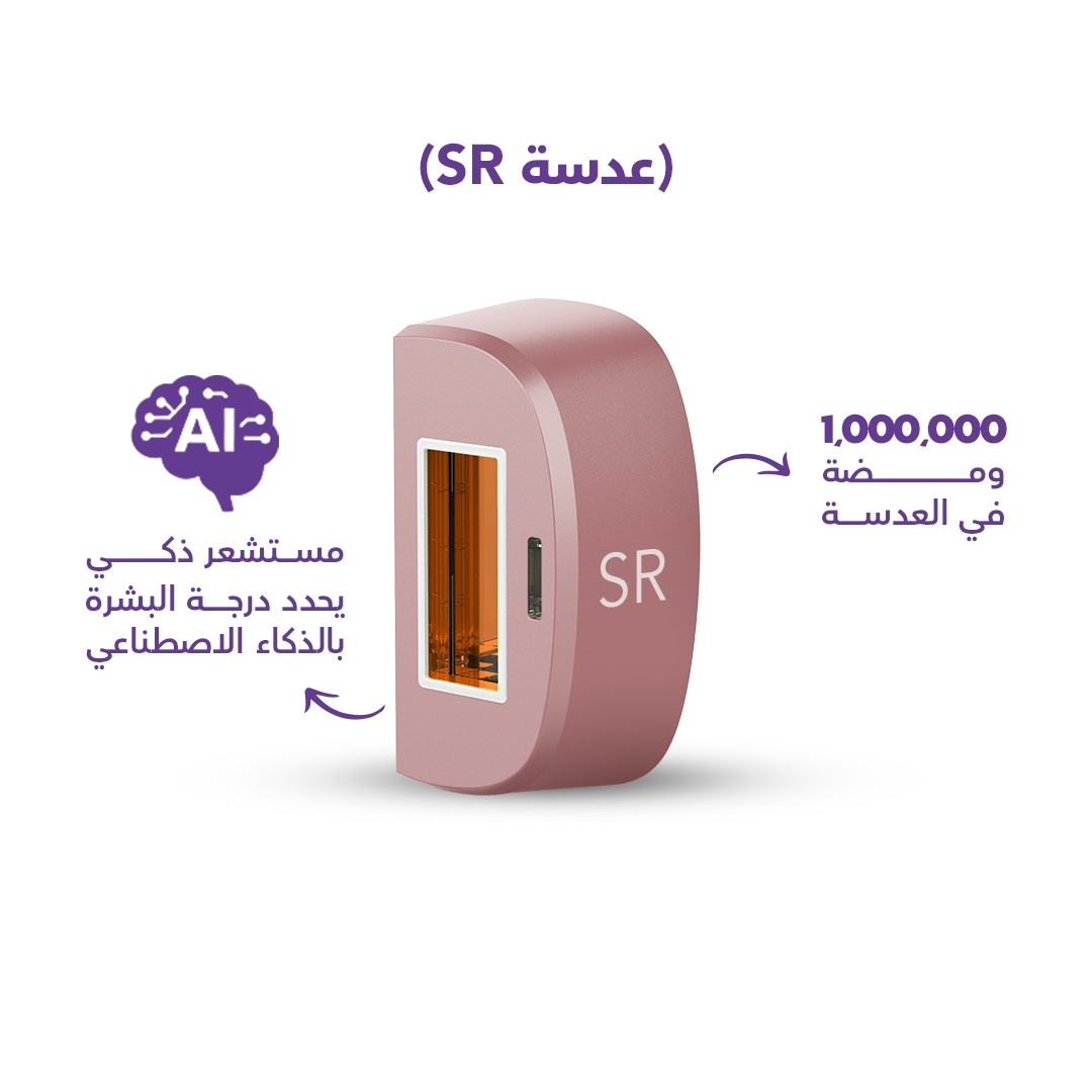 Roxa Smart Lens Pack - Pink (SR + AC)