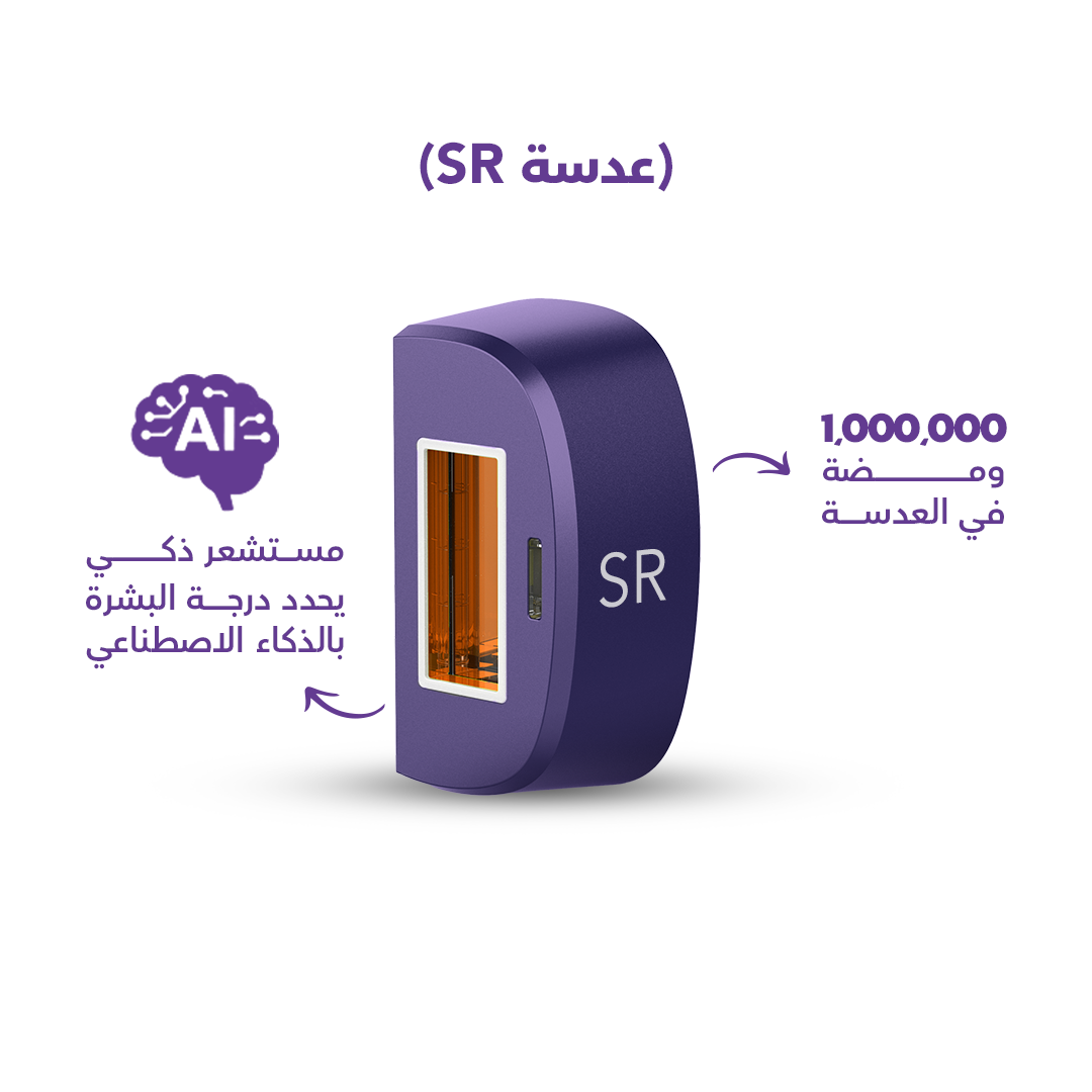 Roxa Smart Lens Pack - Purple (SR + AC)