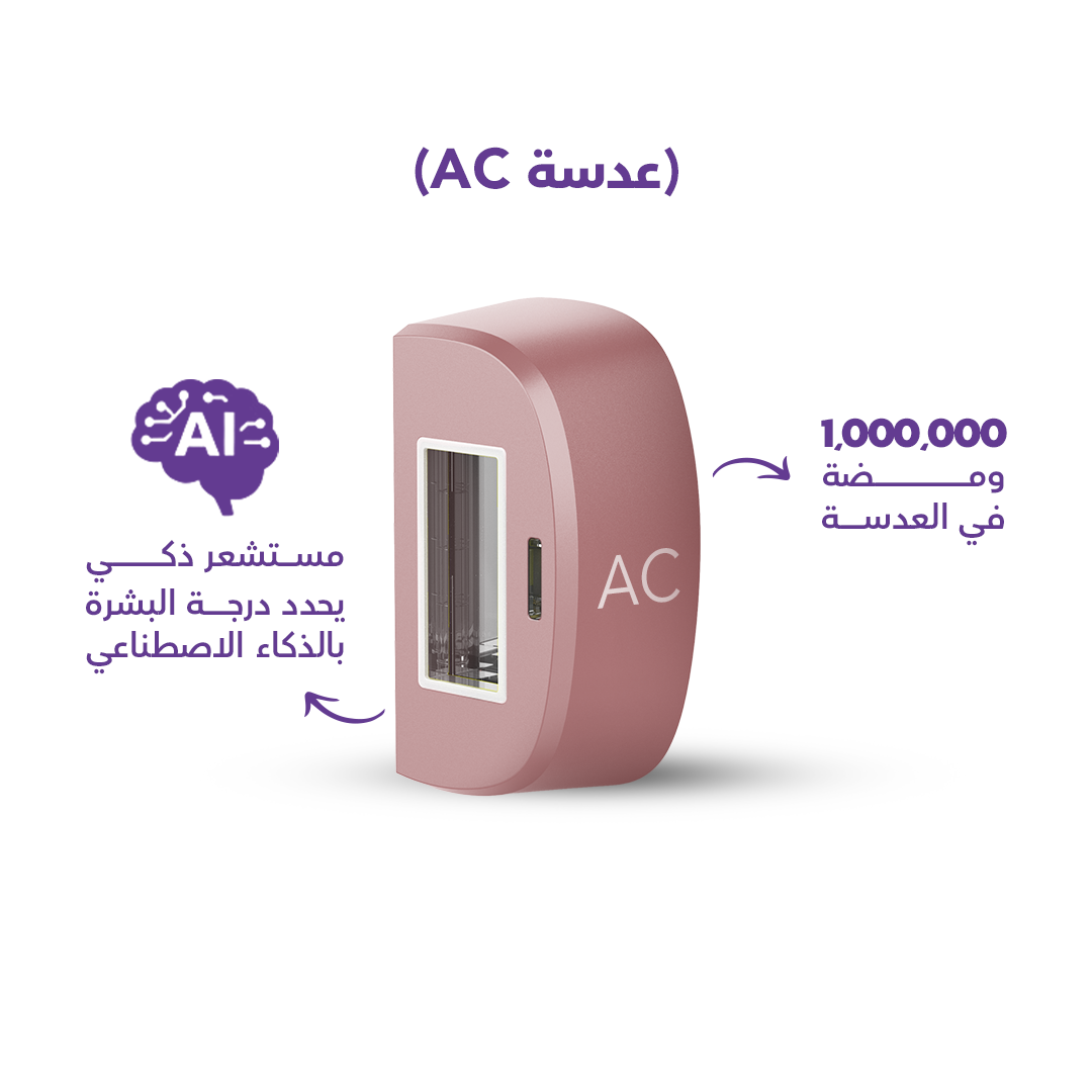 Roxa Smart Lens Pack - Pink (SR + AC)