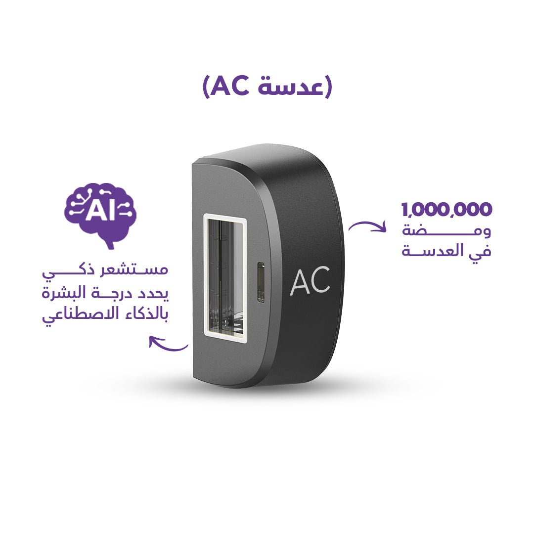 Roxa Smart Lens - AC (Acne)