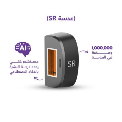 Roxa Smart Lens - SR (Skin Rejuvenation)